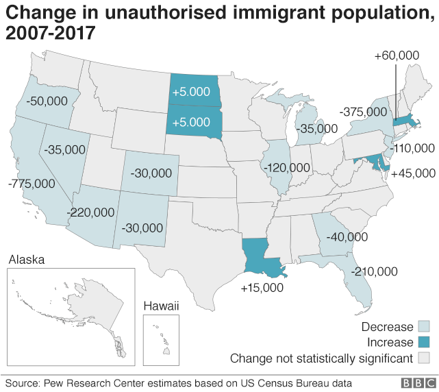 US map showing changes in undocumented immigrant population from 2007 to 2017