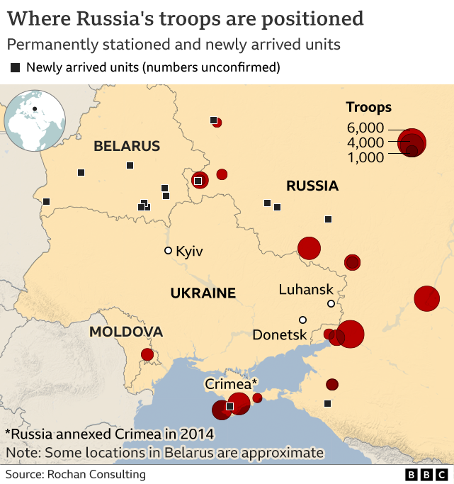 Gràfic que mostra el posicionament de les tropes russes.