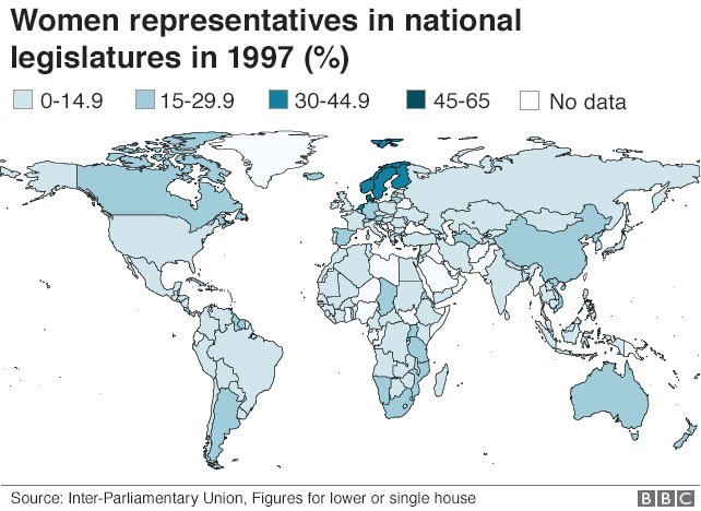 World map showing % of women in national legislatures in 1997