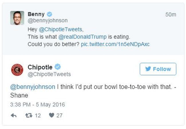 Benny Johnson and Chipotle Tweets