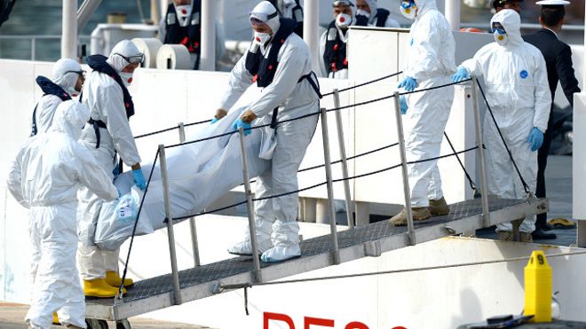 Смерті мігрантів побили рекорд