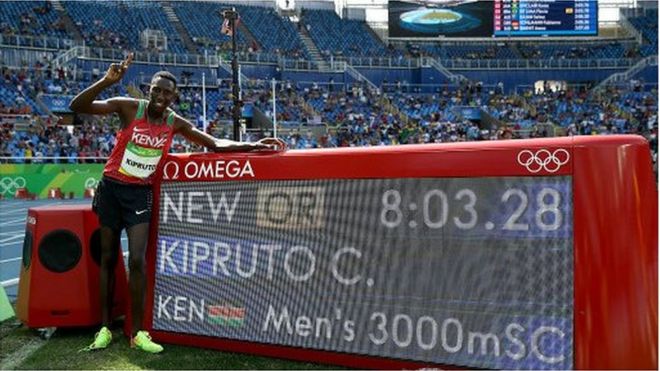 Conseslus Kipruto