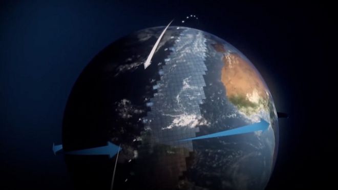 Mô phỏng quá trình Planet Labs ghi hình bề mặt Trái Đất