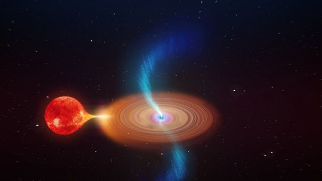 Ilustración del agujero negro V404 Cygni junto a su estrella compañera lanzando chorros de plasma