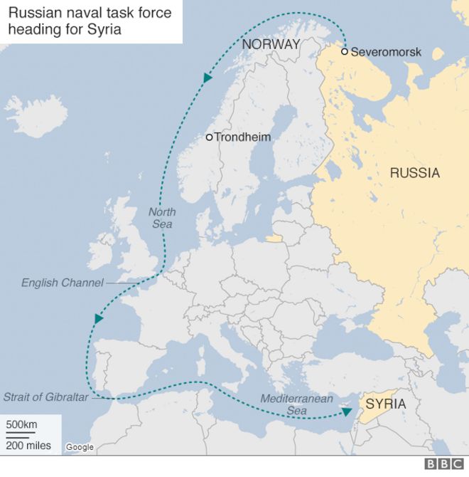 Ожидаемый маршрут российских военно-морских сил (источник: Вооруженные силы Норвегии) ​​