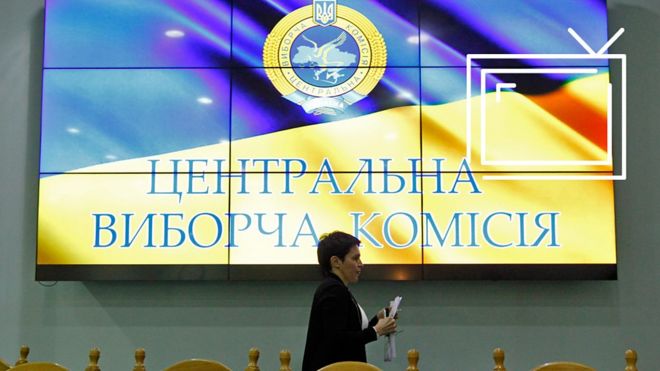 Центризбирком Украины
