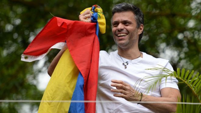 Leopoldo López
