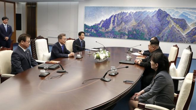 Ким Чен Ын и Мун Чже-ин за столом на высшем уровне