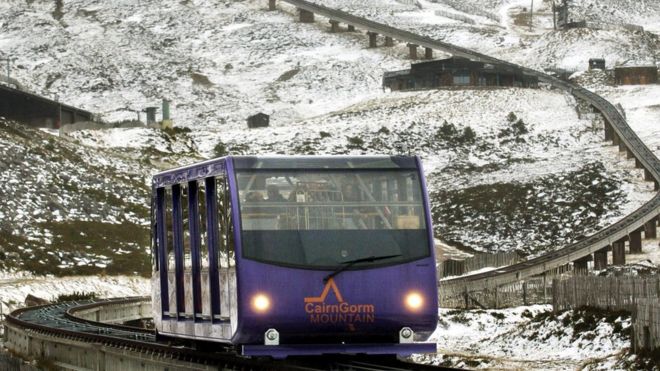 фуникулер в зоне катания Cairngorm