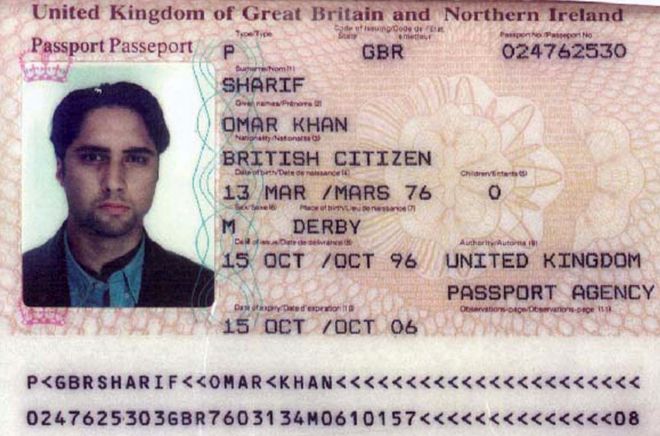 Паспорт Омара Шарифа