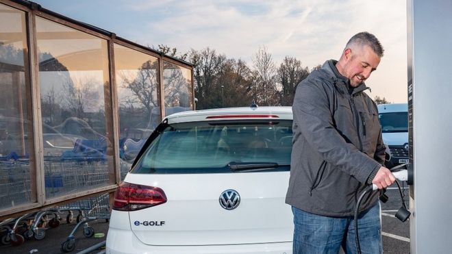 Точка зарядки VW