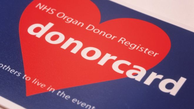Регистрационная карточка донора органов NHS