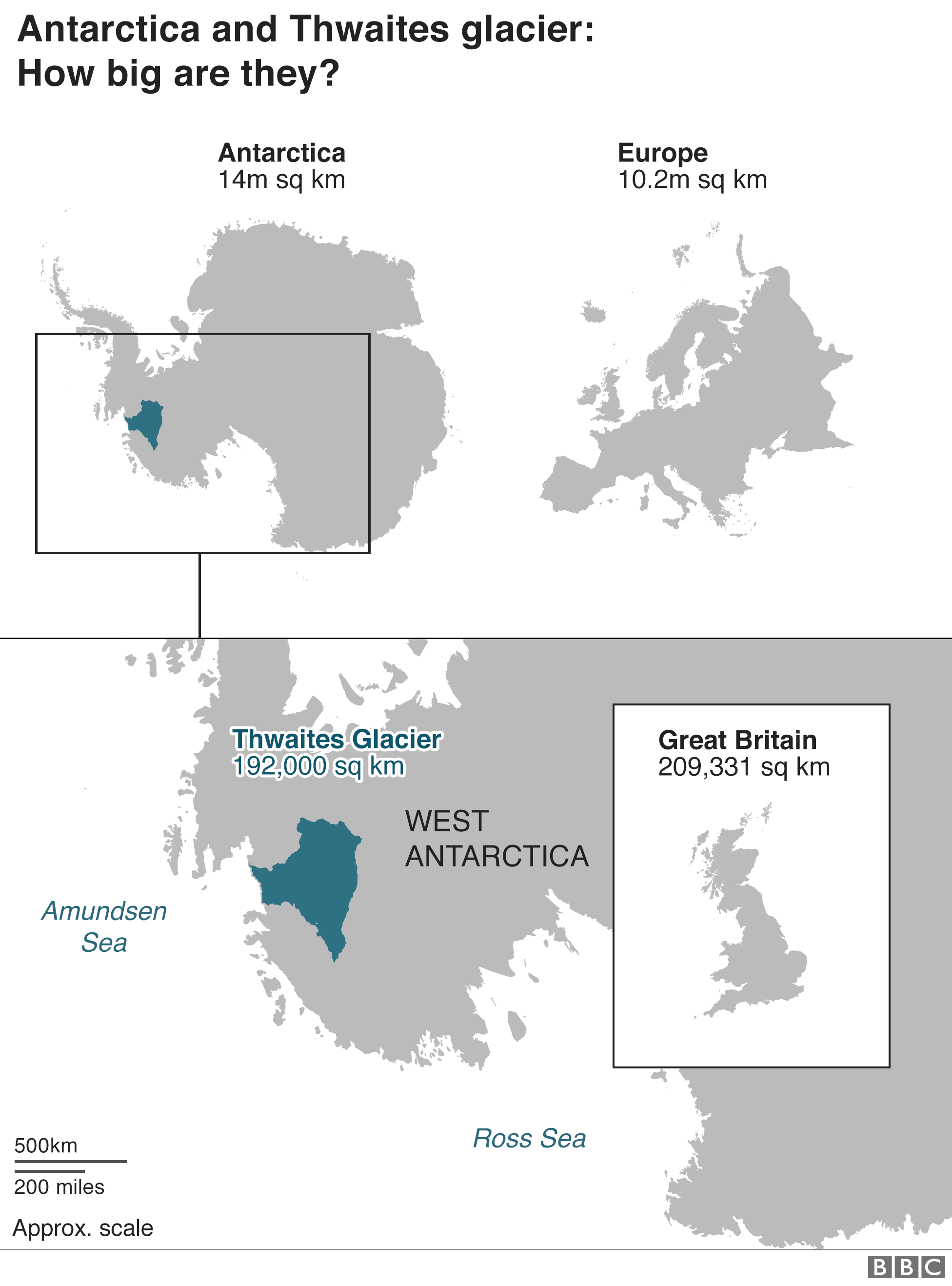 Сравнение размеров Антарктиды и ледника Туэйтс