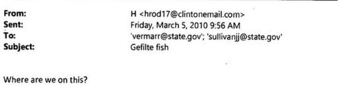 Электронная почта, спрашивающая о Gefilte fish