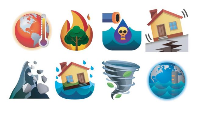 Набор из восьми прототипов смайликов, изображающих глобальное потепление, пожары, загрязнение океана, землетрясение, оползни, наводнения, торнадо и повышение уровня моря
