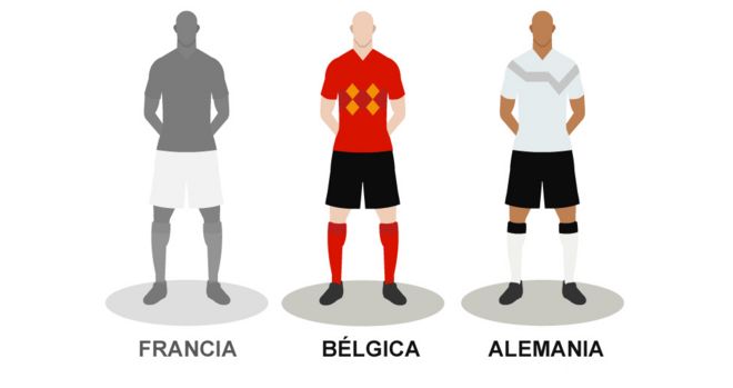 Francia.
