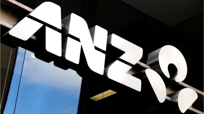 ANZ logo