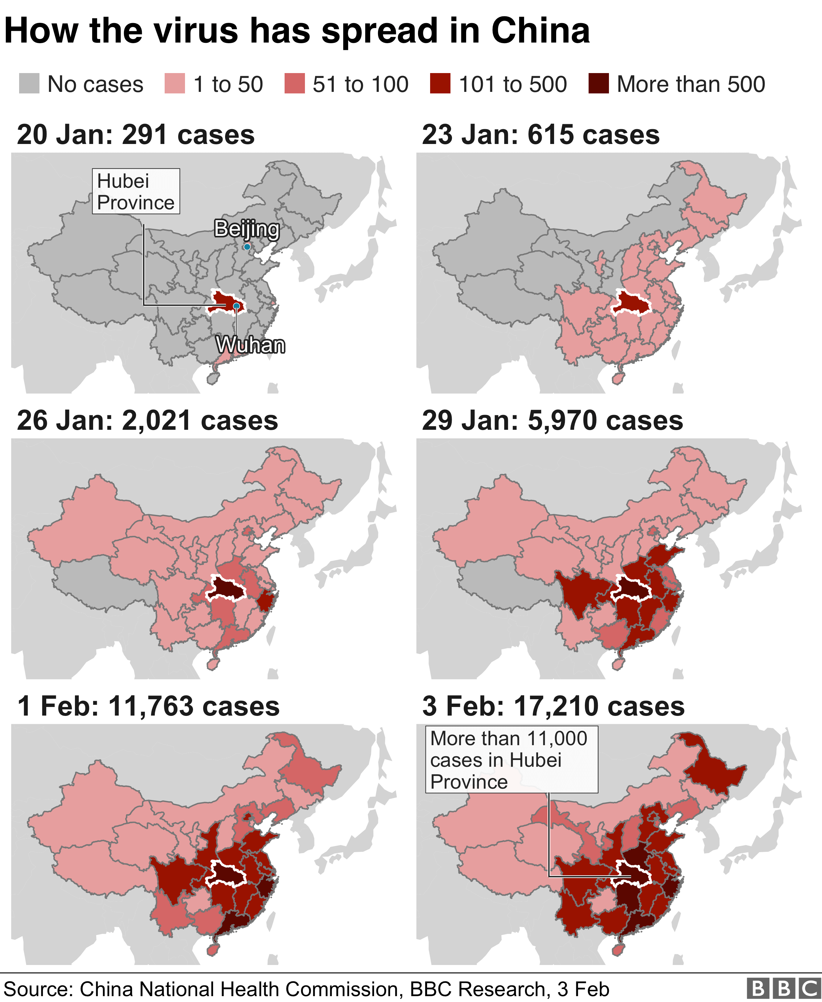 Coronavirus is in every province in China. They have grown from 291 cases on 20 Jan to more than 17,000 today.