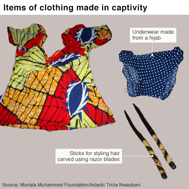 Graphic of underwear and sticks with the text: 