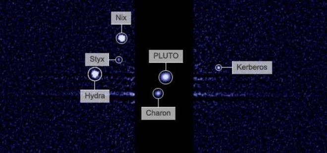 Спутники Плутона
