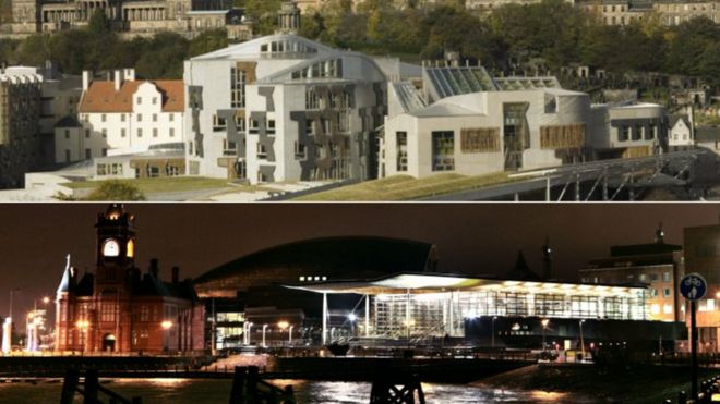 Парламент Шотландии и Уэльс