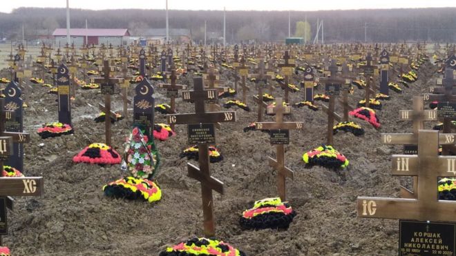 Rows of makeshift graves in a muddy field in Russia
