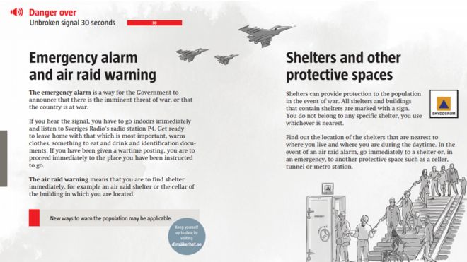 На рисунке показаны страницы брошюры с описанием системы оповещения о воздушном налете и общественных убежищах в Швеции
