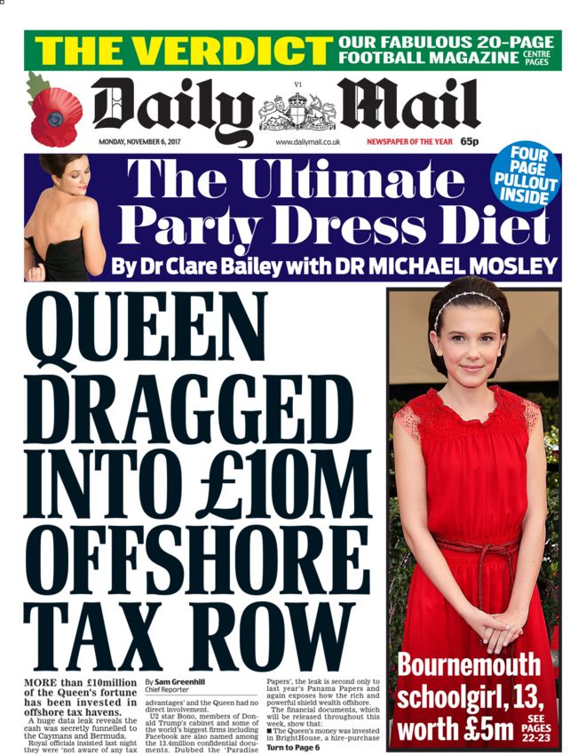 Image result for the paradise papers the mail