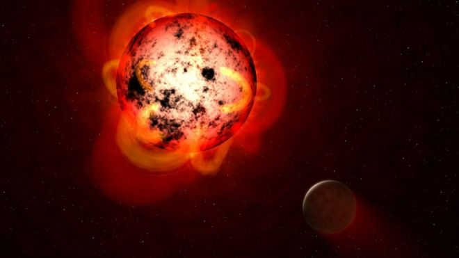 El descubrimiento de dos "súper Tierras" en un sistema planetario cercano al sistema solar - BBC News Mundo