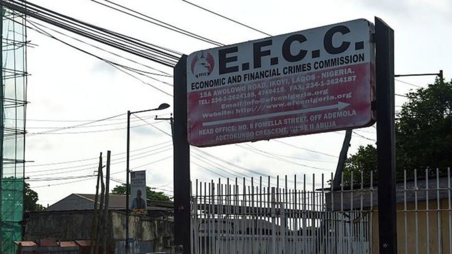 EFCC signboard for Lagos