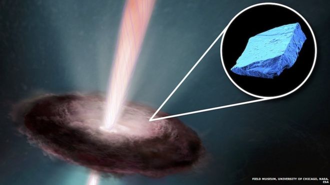 IlustraciÃ³n que muestra al Sol rodeado de un disco de gas y polvo antes de la formaciÃ³n de los planetas y una imagen de cristales de hibonita