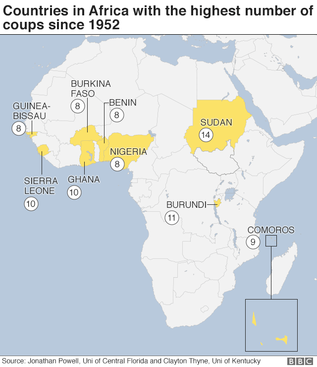 Карта Африки с переворотами по стране