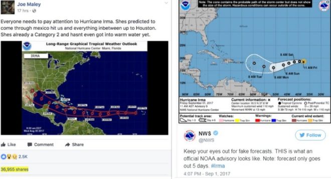 Популярный пост в Facebook (L) опубликовал фотографию Ирмы, направляющейся в Хьюстон, штат Техас. NOAA (R) написал в Твиттере предупреждение о ложных прогнозах с официальным изображением траектории урагана.
