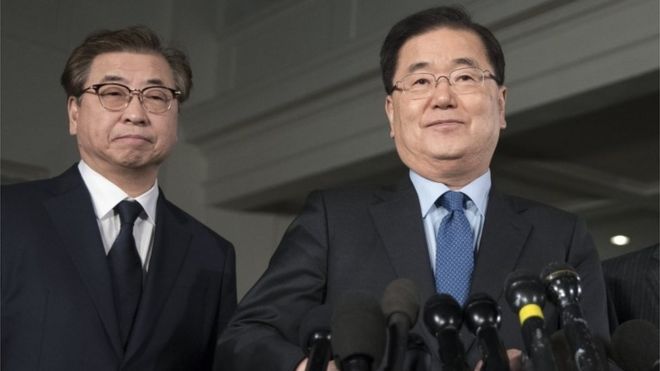 South Korean National Security Director Chung Eui-yong (R) in the US