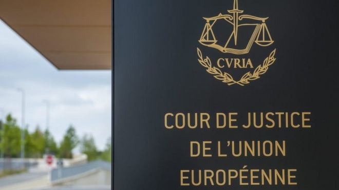 Здание Европейского Суда
