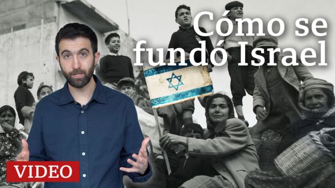 Fundación Israel