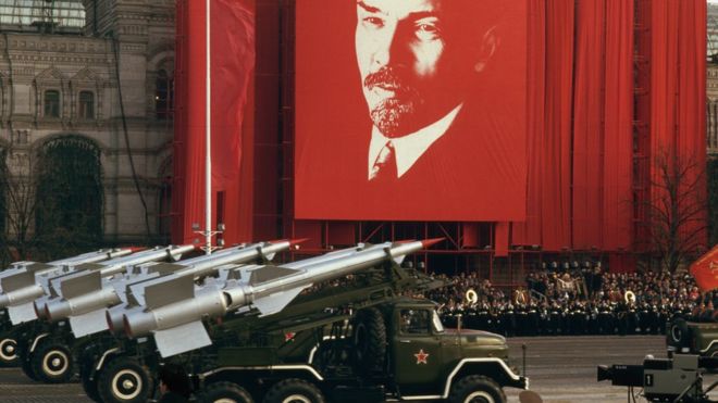 Советский военный парад