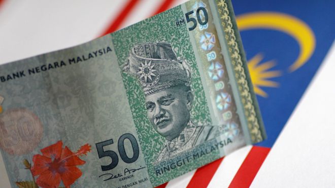 马来西亚令吉钞票与国旗