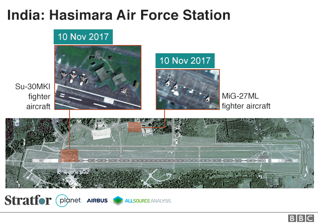 Stratfor анализ станции ВВС Индии Хасимара