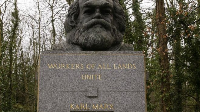 Karl Marx monument
