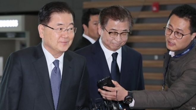 Chung Eui-yong (L), the national security adviser to the South Korean president, and Suh Hoon (C), head of the National Intelligence Service leave for the US (8 March 2018)