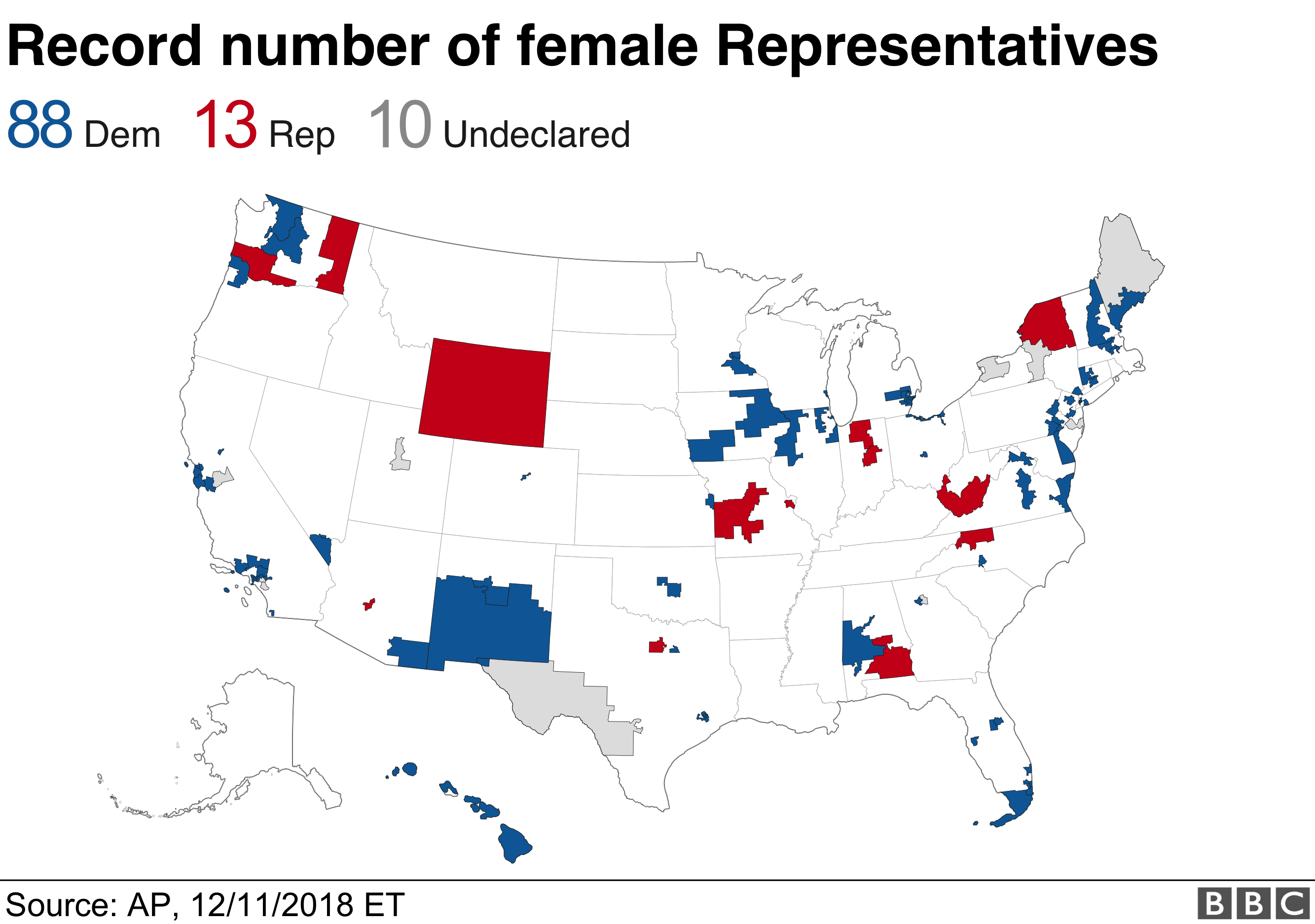 Карта, показывающая, как рекордное количество женщин было избрано в Палату представителей США: 88 для демократов и 13 для республиканцев