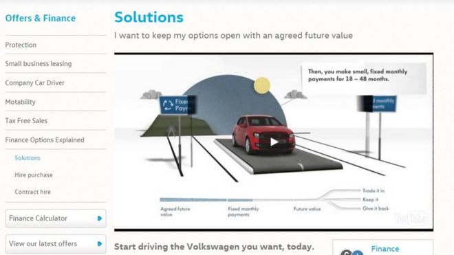 Сайт Volkswagen