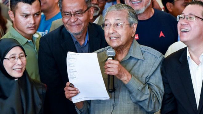 Mahathir Mohamad