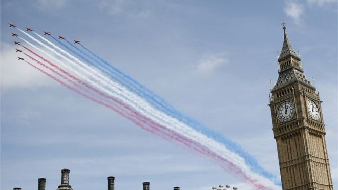 Red Arrows flypast in London