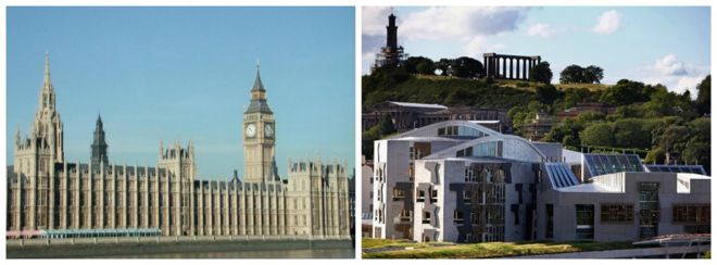 Парламент Великобритании & Шотландский парламент
