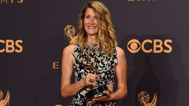 Laura Dern