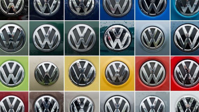 VW логотипы