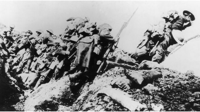 Trincheira britânica na Primeira Guerra Mundial