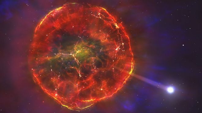 Imagem de uma supernova parcial